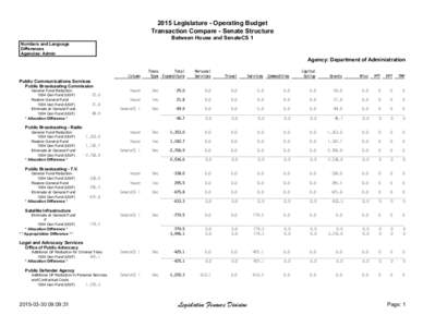 2015 Legislature - Operating Budget Transaction Compare - Senate Structure Between House and SenateCS 1 Numbers and Language Differences Agencies: Admin