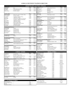 SCHOOL OF DENTISTRY TELEPHONE DIRECTORY ADMINISTRATION and CENTRAL SERVICES Administration Leon Assael Jeff Ogden Julia Cross