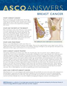 ASCO ANSWER S BREAST CANCER Illustration by Robert Morreale/Visual Explanations, LLC. © 2004 American Society of Clinical Oncology. WHAT IS BREAST CANCER? Breast cancer begins when healthy breast cells change