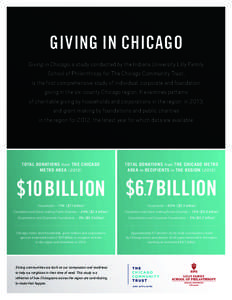 GIVING IN CHICAGO Giving in Chicago, a study conducted by the Indiana University Lilly Family School of Philanthropy for The Chicago Community Trust, is the first comprehensive study of individual, corporate and foundati