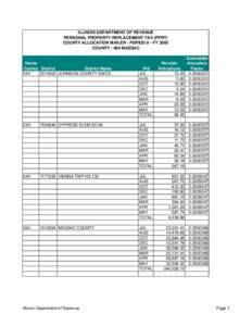 ILLINOIS DEPARTMENT OF REVENUE PERSONAL PROPERTY REPLACEMENT TAX (PPRT) COUNTY ALLOCATION MAILER - PERIOD 8 - FY 2005 COUNTY[removed]MASSAC  Home