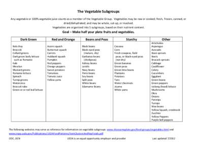 The Vegetable Subgroups Any vegetable or 100% vegetable juice counts as a member of the Vegetable Group. Vegetables may be raw or cooked; fresh, frozen, canned, or dried/dehydrated; and may be whole, cut-up, or mashed. V