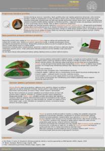 TERENI  3DGeomTeh Nikolina Kovaˇ cevi´ c, Ema Jurkin