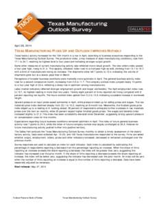 Business Outlook Survey: Manufacturing, April[removed]Economic Data - FRB Dallas