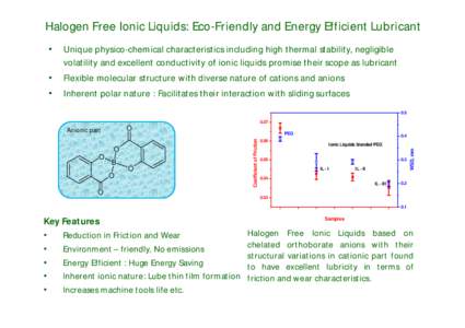 Halogen Free Ionic Liquids: Eco-Friendly and Energy Efficient Lubricant • Unique physico-chemical characteristics including high thermal stability, negligible volatility and excellent conductivity of ionic liquids prom