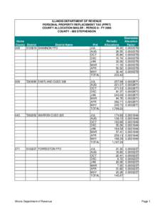 ILLINOIS DEPARTMENT OF REVENUE PERSONAL PROPERTY REPLACEMENT TAX (PPRT) COUNTY ALLOCATION MAILER - PERIOD 8 - FY 2006 COUNTY[removed]STEPHENSON  Home