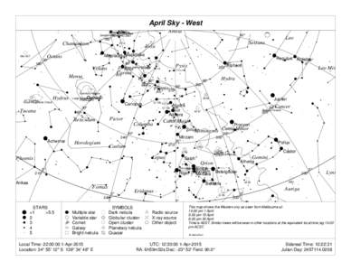 April Sky - West Antlia Tr 16 Tr228