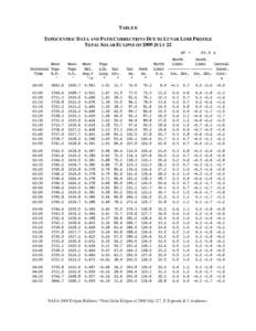 Microsoft Word - T09-Table06.doc