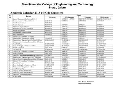 Stani Memorial College of Engineering and Technology Phagi, Jaipur Academic CalendarOdd Semester) Sr. No.