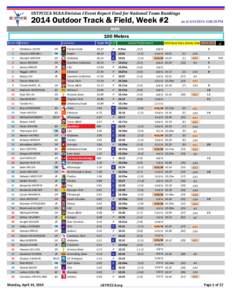 USTFCCCA NCAA Division I Event Report Used for National Team Rankings[removed]Outdoor Track & Field, Week #2 as of[removed]:08:25 PM