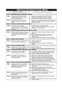 Millennium Development Goals (MDGs) Goals and Targets (from the Millennium Declaration) Goal 1: Eradicate extreme poverty and hunger  Indicators for monitoring progress