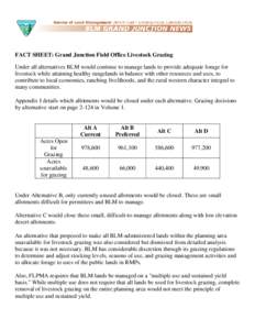 FACT SHEET: Grand Junction Field Office Livestock Grazing Under all alternatives BLM would continue to manage lands to provide adequate forage for livestock while attaining healthy rangelands in balance with other resour