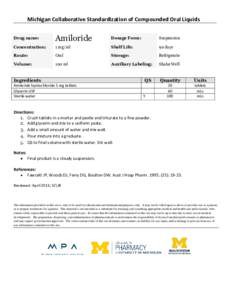 Michigan Collaborative Standardization of Compounded Oral Liquids Drug name: Amiloride  Dosage Form: