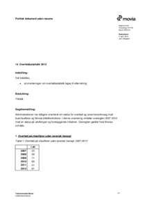 Politisk dokument uden resume Sagsnummer ThecaSagMovitBestyrelsen 4. april 2013