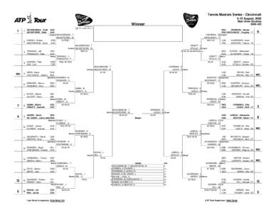 Tennis Masters Series - Cincinnati 5-13 August, 2000 Main Draw Doubles