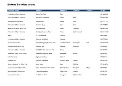 Sikkens Stockists Ireland Customer Name Address1  Address 2