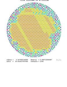 1114 circles in a circle[removed]