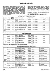 Barns and Sheds - Utility Storage - Cattle