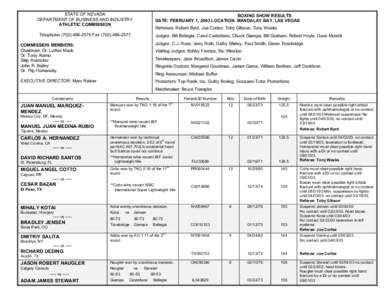 STATE OF NEVADA DEPARTMENT OF BUSINESS AND INDUSTRY ATHLETIC COMMISSION BOXING SHOW RESULTS DATE: FEBRUARY 1, 2003 LOCATION: MANDALAY BAY, LAS VEGAS