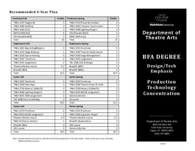 Recommended	4‐Year	Plan	 Freshman Fall  THEA 1513 Stagecra   THEA 2500 Dra ing  ENGL 1010 (CL1)  MATH 1050 (QL) 