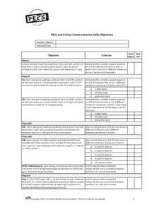 Picture Exchange Communication System / Behaviorism / Reinforcement / Time / Sentence / Copula / Linguistics / Autism / Augmentative and alternative communication