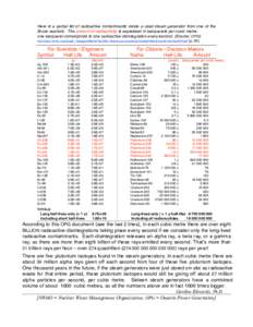 Nuclear physics / Chemical elements / Synthetic elements / Isotopes of plutonium / Nuclear materials / Plutonium / Americium / Europium / Uranium-236 / Chemistry / Matter / Actinides