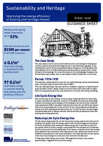 Sustainability and Heritage Improving the energy efficiency of existing and heritage houses Inter-war GUIDANCE SHEET