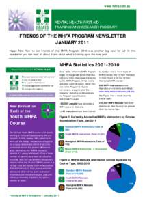 Friends of MHFA Newsletter- January 2011.pub