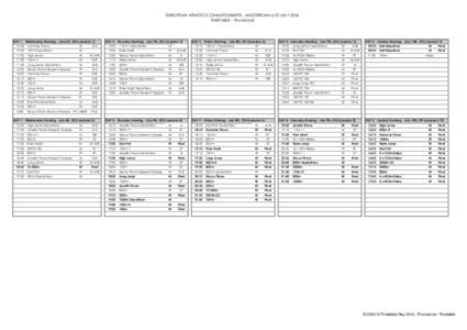 EUROPEAN ATHLETICS CHAMPIONSHIPS - AMSTERDAM 6-10 JULY 2016 TIMETABLE - Provisional DAY 1 - Wednesday Morning - July 6th, 2016 (session 1) 10:45