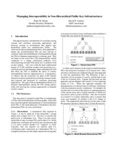 Managing Interoperability in Non-Hierarchical Public Key Infrastructures Peter M. Hesse Gemini Security Solutions   1