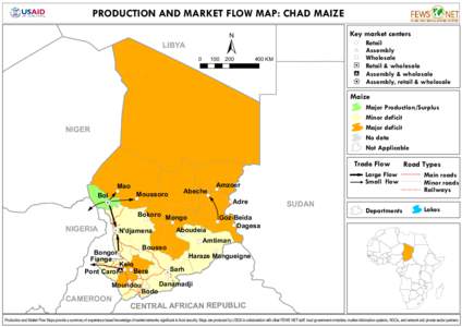 PRODUCTION AND MARKET FLOW MAP: CHAD MAIZE LIBYA 0 100