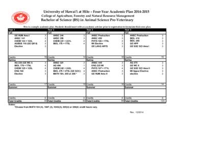 University of Hawai‘i at Hilo – Four-Year Academic PlanCollege of Agriculture, Forestry and Natural Resource Management Bachelor of Science (BS) in Animal Science Pre-Veterinary This is a sample academic p