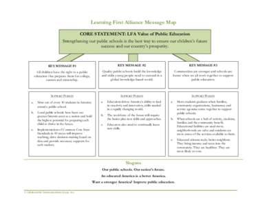 Learning First Alliance Message Map CORE STATEMENT: LFA Value of Public Education Strengthening our public schools is the best way to ensure our children’s future success and our country’s prosperity. . KEY MESSAGE #