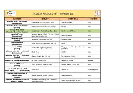 FICCI BAF AWARDS[removed]WINNERS LIST CATEGORY ENTRANT  ENTRY TITLE