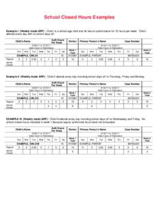 School Closed Hours Examples Example I (Weekly mode ARF): Child I is a school-age child and he has an authorization for 15 hours per week. Child I attends every day with no school days off. Auth Hours Per Week