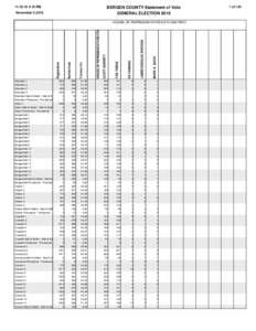 [removed]:18 PM  BERGEN COUNTY Statement of Vote