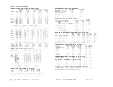 WEEKLY CROP MARKET REVIEW WINNIPEG FUTURES (CDN $/TONNE) as of Nov[removed]CONTRACT --------------------WEEKLY[removed]MONTH HIGH LOW CLOSE