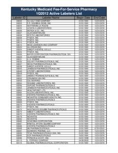 Kentucky Medicaid Fee-For-Service Pharmacy 1Q2012 Active Labelers List Labeler ID[removed]00004