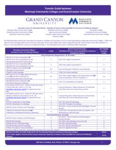 Transfer Guide between Maricopa Community Colleges and Grand Canyon University Associate in Arts, Pre-Nursing Pathway – Bachelor of Science in Nursing (BSN) Pre-Licensure (Traditional Campus) Chandler-Gilbert Community
