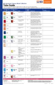 BD Vacutainer Venous Blood Collection ® Tube Guide  For the full array of BD Vacutainer Blood Collection Tubes, visit www.bd.com/vacutainer.