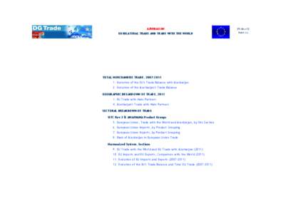 AZERBAIJAN  29-Nov-12 EU BILATERAL TRADE AND TRADE WITH THE WORLD