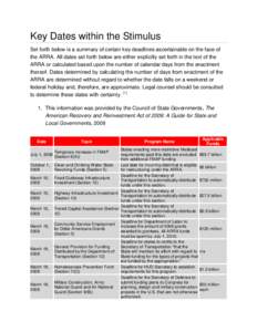 Microsoft Word - stimulus_dates.docx