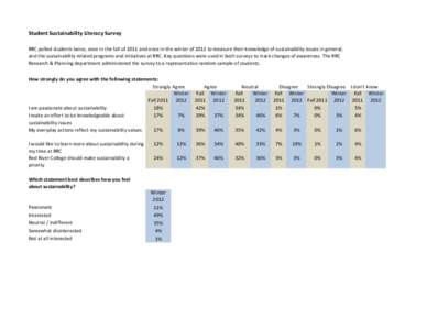 Student Sustainability Literacy Survey RRC polled students twice, once in the fall of 2011 and once in the winter of 2012 to measure their knowledge of sustainability issues in general, and the sustainability related pro