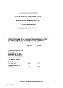 AUSTRALIAN CAPITAL TERRITORY LAND (PLANNING AND ENVIRONMENT) ACT 1991 REVOCATION AND DETERMINATION OF FEES EXPLANATORY STATEMENT DETERMINATION NO. 124 OF 1995