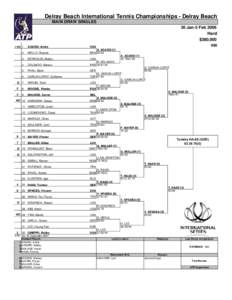 Delray Beach International Tennis Championships - Delray Beach MAIN DRAW SINGLES 30 Jan-5 Feb 2006