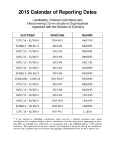 2015 Calendar of Reporting Dates for Candidates, Political Committees, and Electioneering Communications Organizations