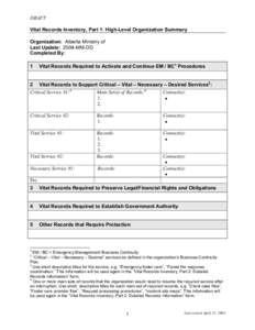 Vital Records Inventory Form - Part 1: High Level Organization Summary