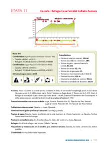 ETAPA 11	  Cazorla - Refugio Casa Forestal Collado Zamora Cazorla  1500