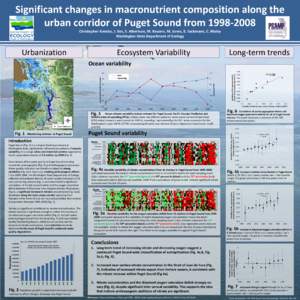 Significant changes in macronutrient composition along the urban corridor of Puget Sound from[removed]Christopher Krembs, J. Bos, S. Albertson, M. Keyzers, M. Jones, B. Sackmann, C. Maloy Washington State Department of