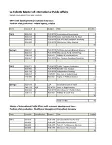 La Follette Master of International Public Affairs Sample courseplans from past students MIPA with development & Southeast Asia focus Position after graduation: Federal agency, Analyst Term